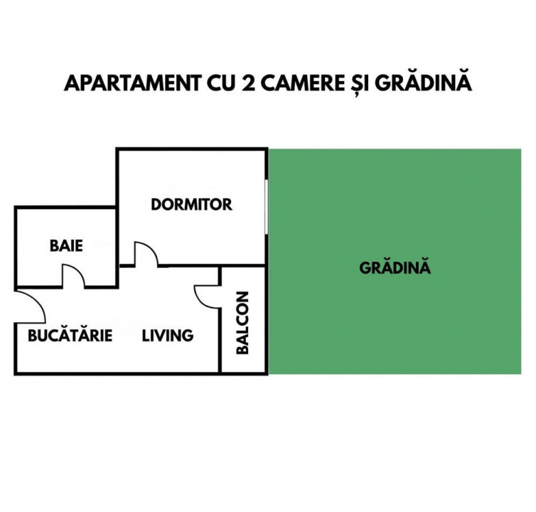 Apartament de 2 camere, cu grădina, zona Terra